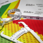 Colored BMI charts, equation, tape measure and calipers