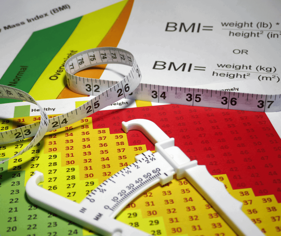 Colored BMI charts, equation, tape measure and calipers
